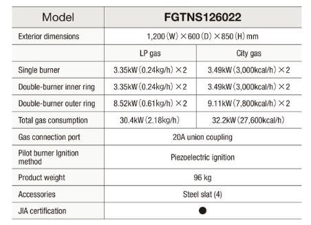 bep gas fujimark fgtns126022 hinh 0