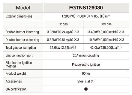 bep gas fujimark fgtns126030 hinh 0