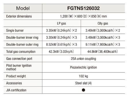 bep gas fujimark fgtns126032 hinh 0