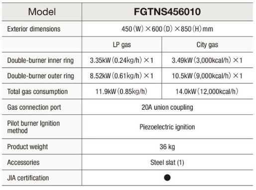 bep gas fujimark fgtns456010 hinh 0