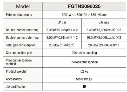 bep gas fgtns096020 hinh 0