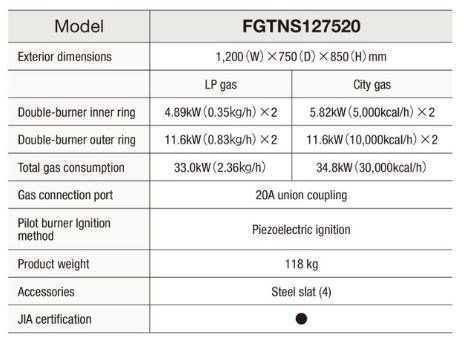 bep gas fujimark fgtns127520 hinh 0