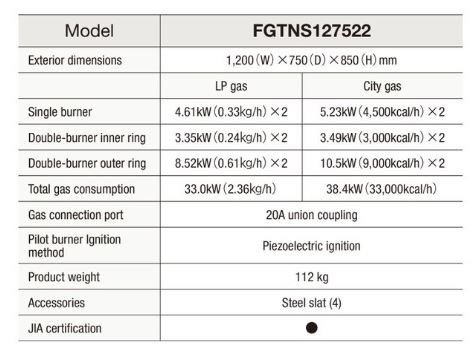 bep gas fujimark fgtns127522 hinh 0