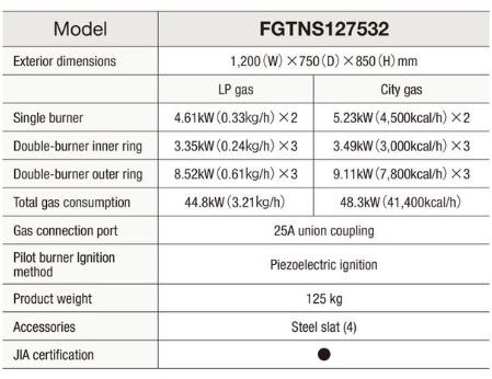 bep gas fujimark fgtns127532 hinh 0