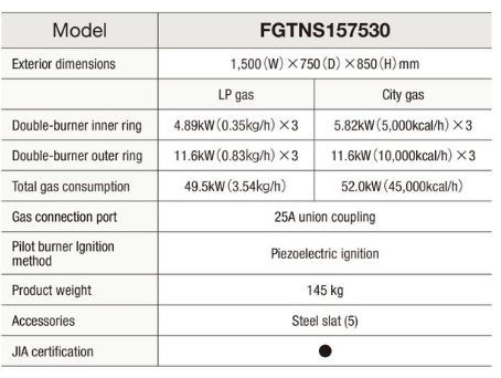 bep gas fujimark fgtns157530 hinh 0