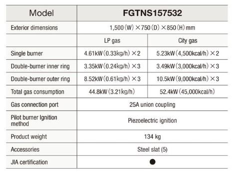 bep gas fujimark fgtns157532 hinh 0