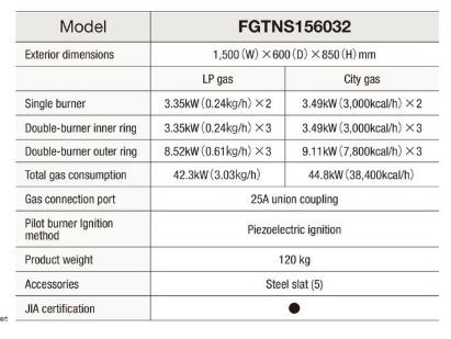 bep gas fujimark fgtns156032 hinh 0