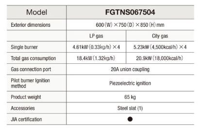 bep gas fujimark fgtns067504 hinh 0