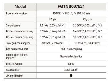 bep gas fujimark fgtns097521 hinh 0