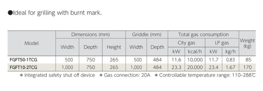 bep nuong gas dang thanh fujimark fgft50-1tcg hinh 0