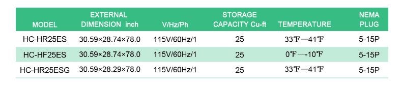 tu mat firscool hc-hr25esg hinh 0