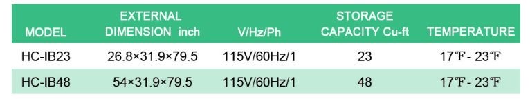 tu trung bay da vien 2 canh firscool hc-ib48 hinh 0