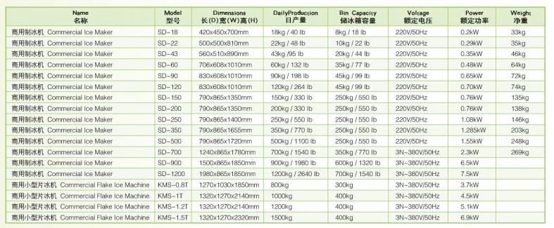 may lam da vay wailaan kms-1.2t hinh 0