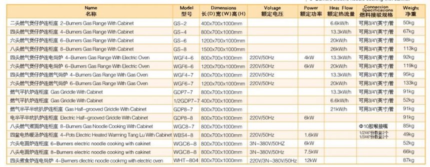 bep dien nau mi 6 dau kem tu wailaan wgc6-8 hinh 0