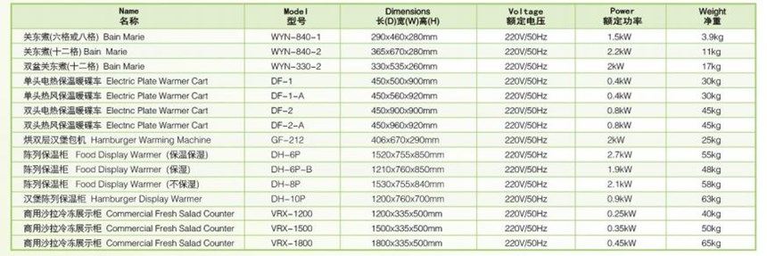 tu mat trung bay salad wailaan vrx-1200 hinh 0