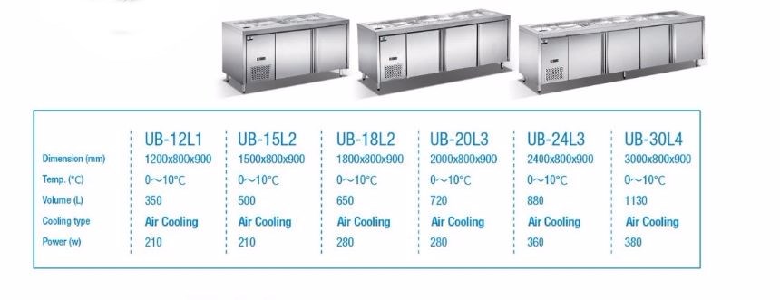 ban mat trung bay salad okasu ub-18l2 hinh 0