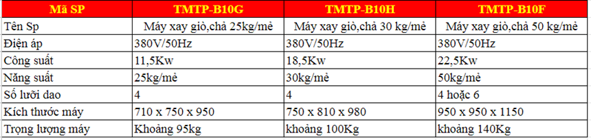 may xay gio cha cong nghiep tmtp-b10a hinh 1