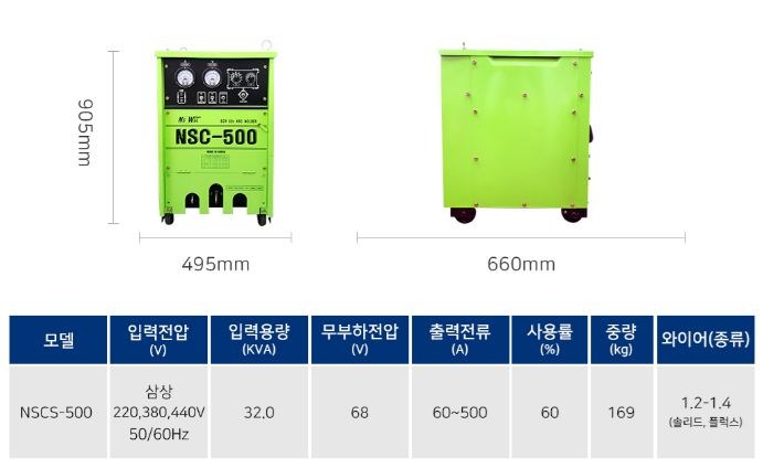 may han scr co2 nscs-500  hinh 0