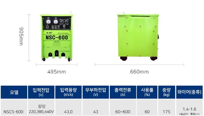 may han scr co2 nscs-600 hinh 0