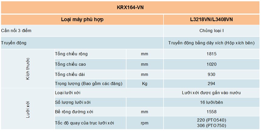 dan xoi krx164-vn hinh 0