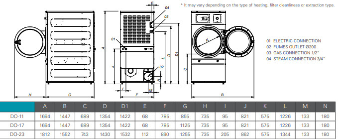 may say cong nghiep primer 12kg do-11 hinh 1