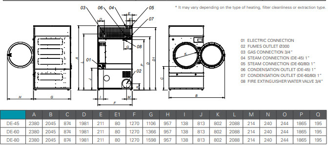 may say cong nghiep primer 50kg de-45 hinh 1