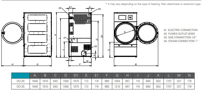 may say cong nghiep primer 37kg do-36 hinh 1