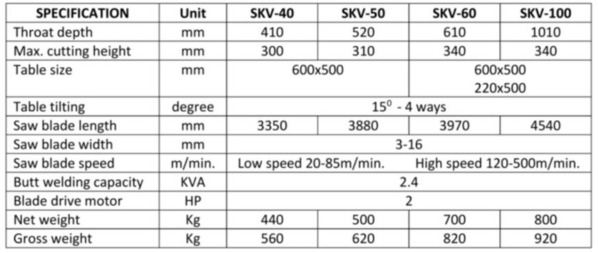 may cua dung skv-50 hinh 0