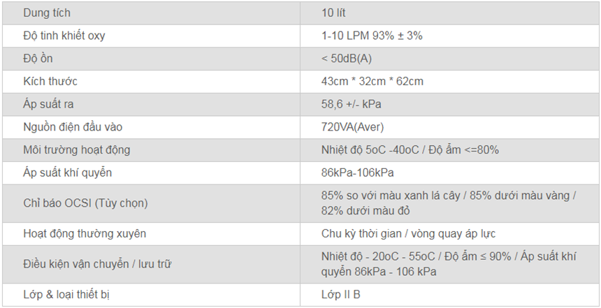  may tao oxy 10 lit wellmed hinh 0