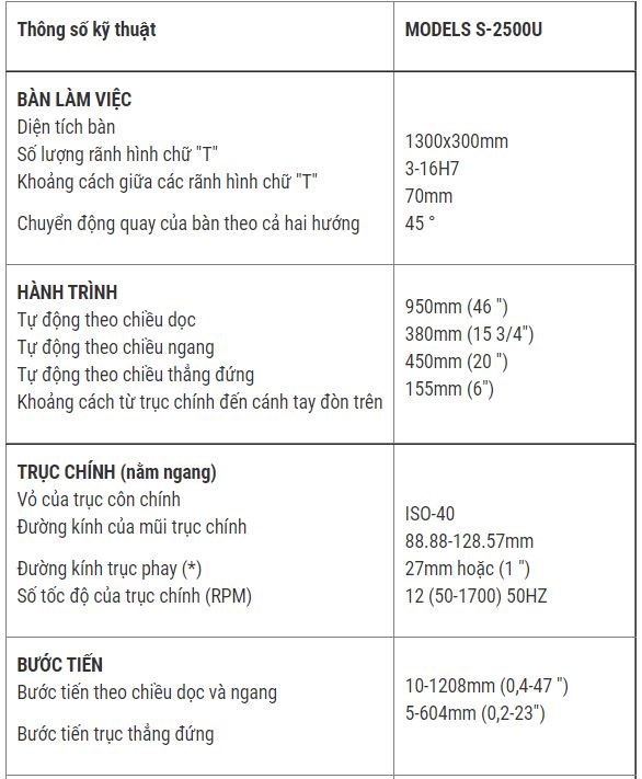 may phay van nang accutecu s-2500u hinh 0