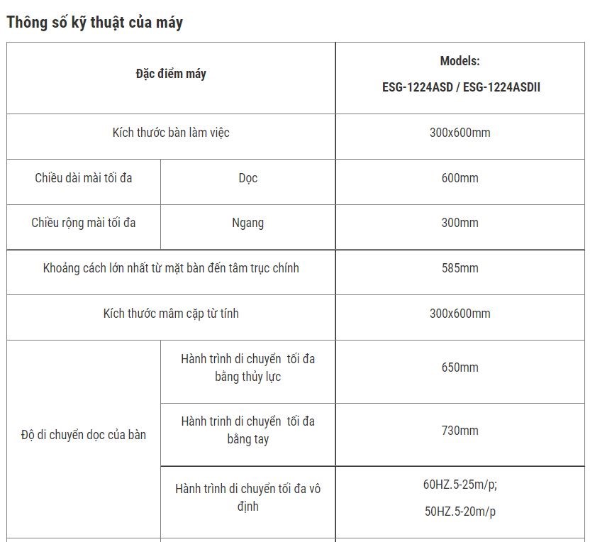 may mai phang equiptop esg-1224asd hinh 0