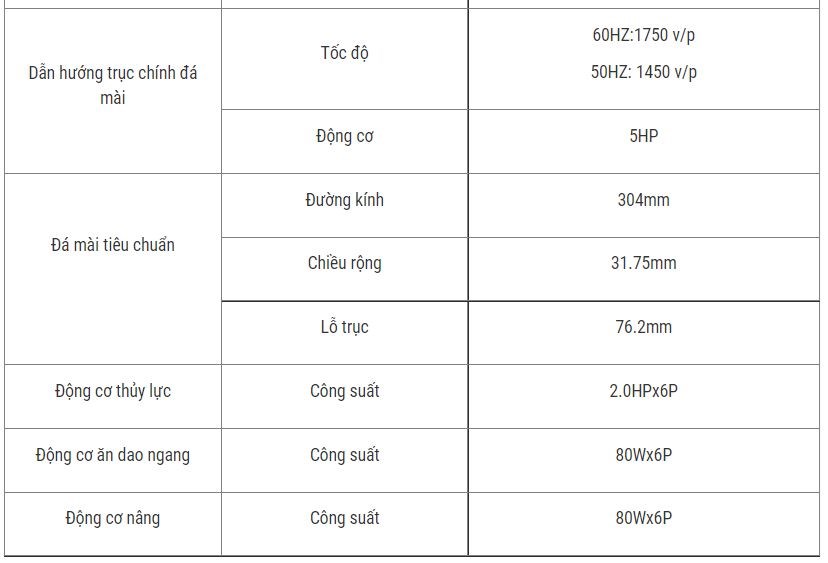 may mai phang equiptop esg-1224asd hinh 2