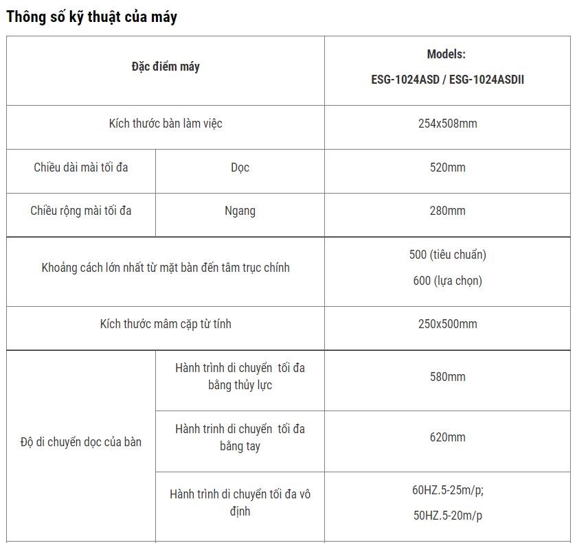 may mai phang equiptop esg-1024asd hinh 0