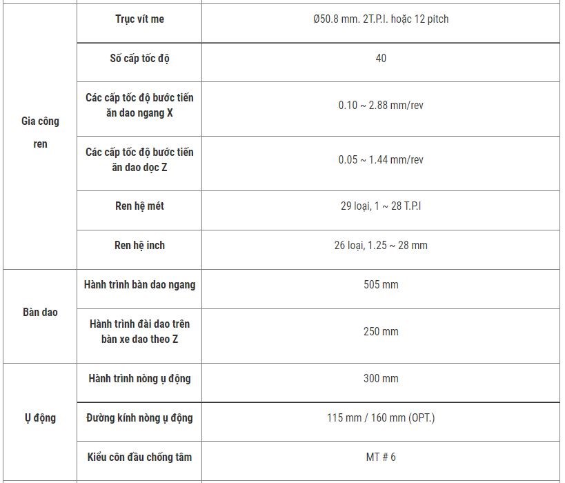 may tien truc can annn yang dy-1000g  hinh 1