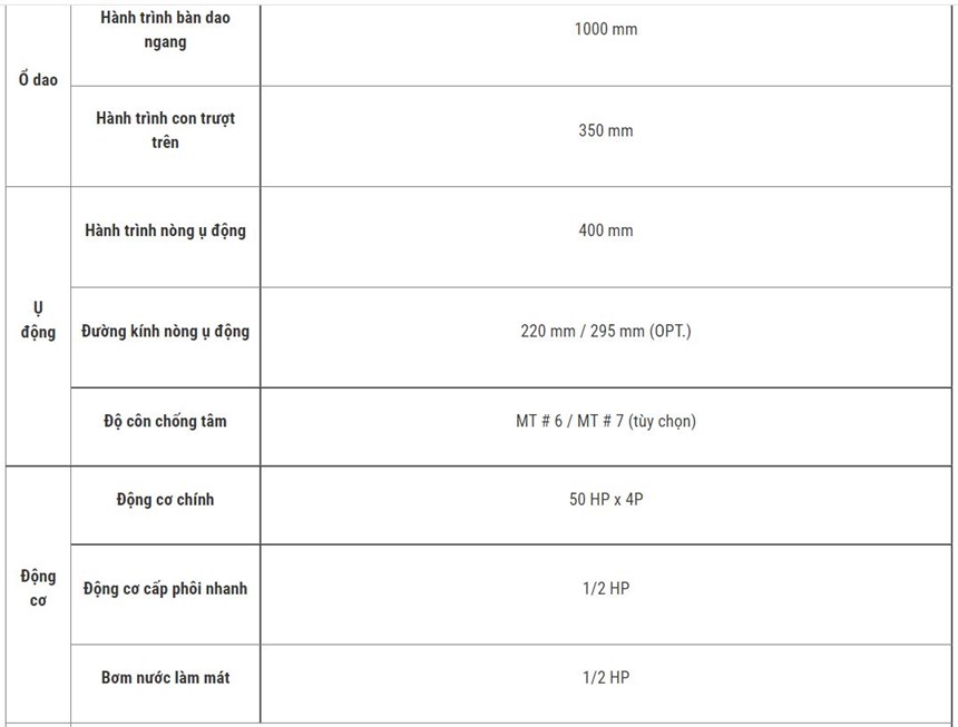 may tien truc can annn yang dy-1800g  hinh 2