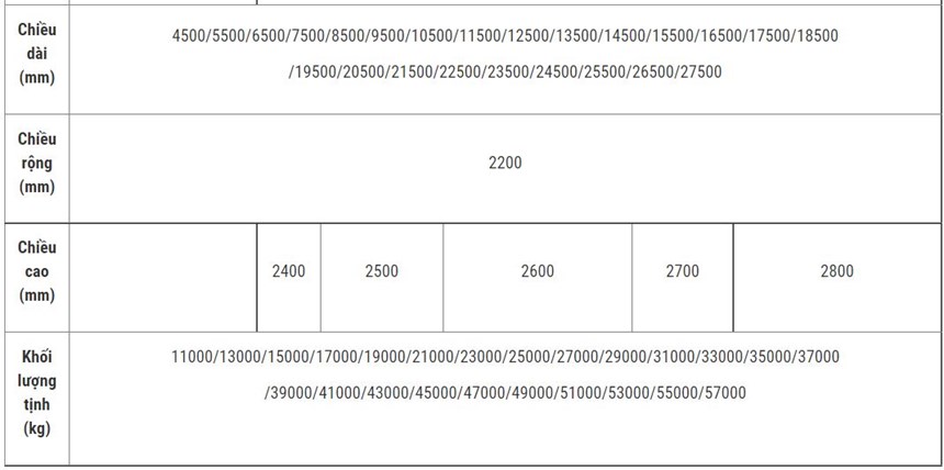 may tien truc can annn yang dy-1800g  hinh 3