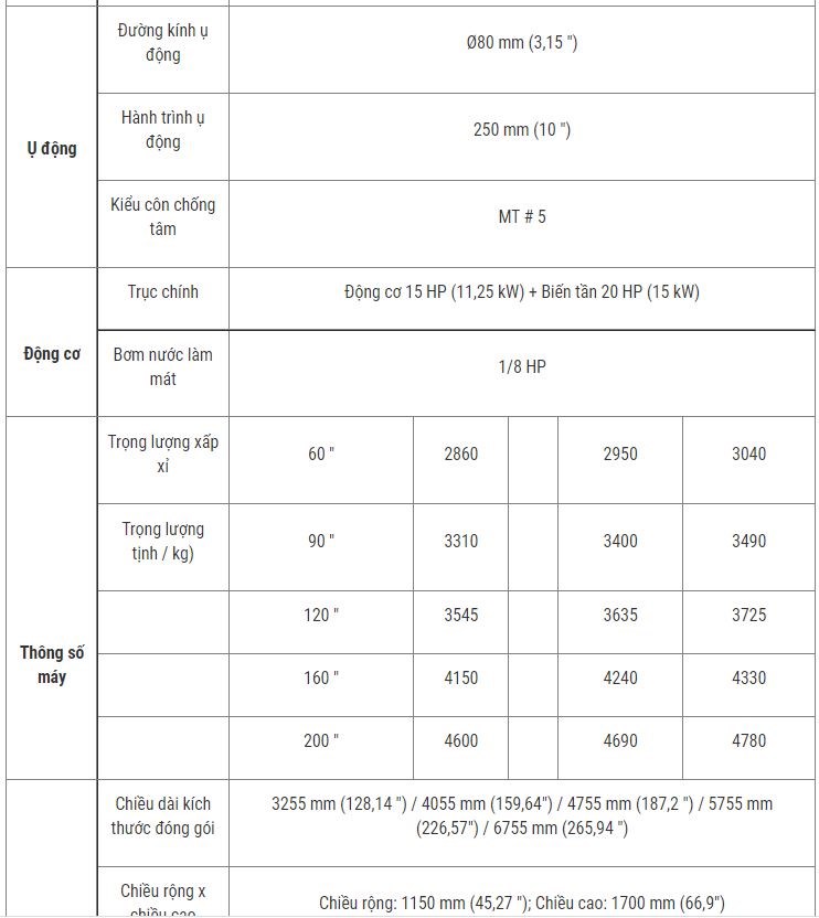 may tien van nang shunchuan ch- series v  hinh 2