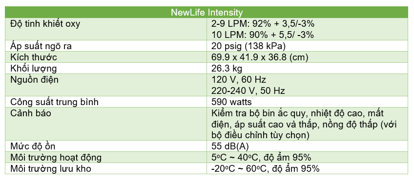 may tao oxy 10 lit newlife intensity hinh 0