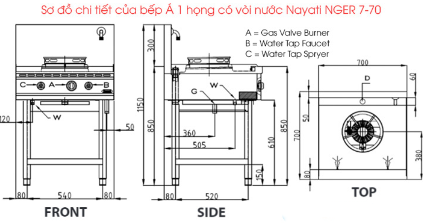 bep a 1 hong co voi nuoc nayati nger 7-70 hinh 1