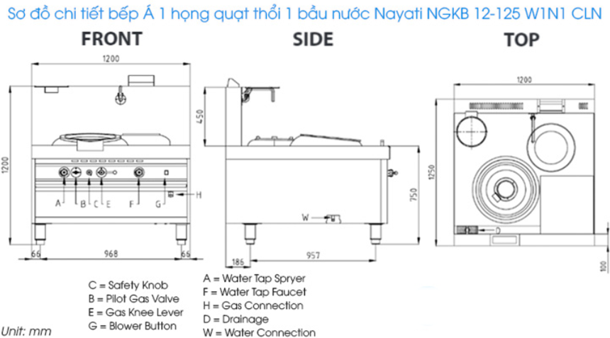 bep a 1 hong co quat thoi 1 bau nuoc nayati ngkb 12-125 w1n1 cln hinh 1