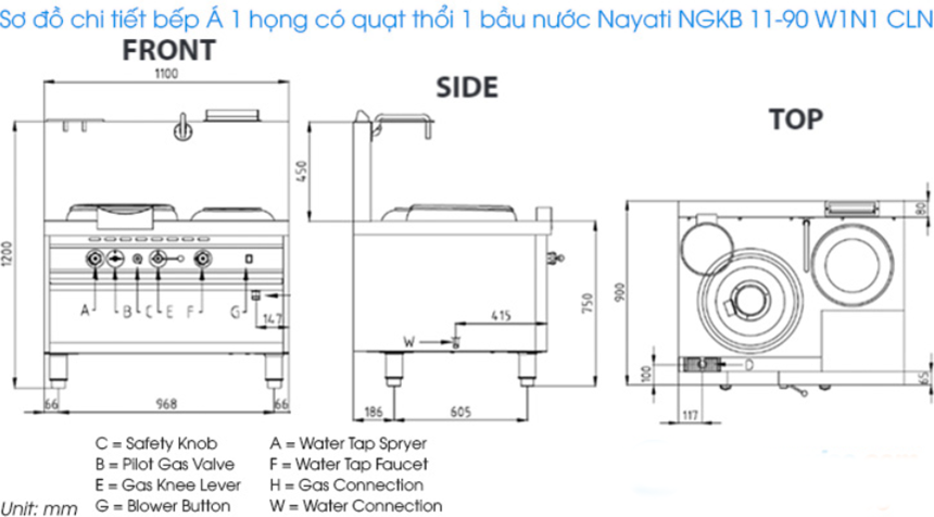 bep a 1 hong co quat thoi 1 bau nuoc nayati ngkb 11-90 w1n1 cln hinh 0