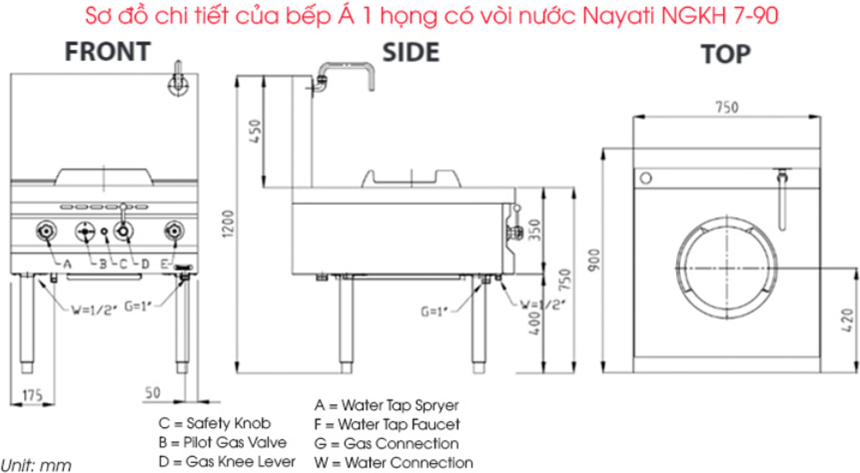 bep a 1 hong co voi nuoc nayati ngkh 7-90 hinh 1