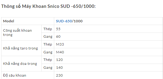 may khoan snico sud -650/1000 hinh 0