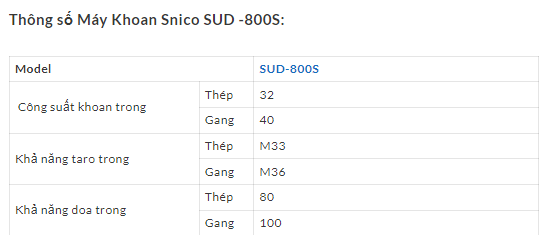 may khoan snico sud -800s hinh 0