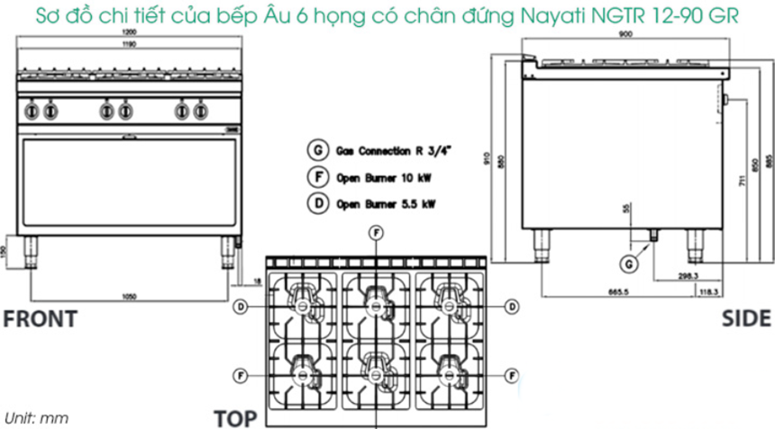 bep au 6 hong co chan dung nayati ngtr 12-90 gr hinh 1