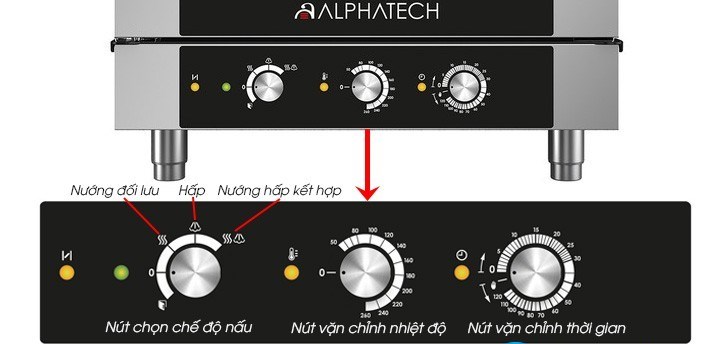 lo nuong hap da nang alphatech icgm101e 10 khay dung gas hinh 3