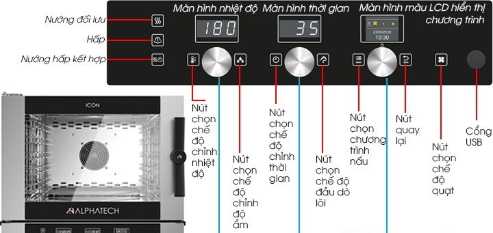 lo nuong hap da nang alphatech icet051e 5 khay dung dien hinh 4