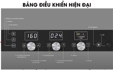 lo nuong hap da nang alphatech icet101e 10 khay dung dien hinh 5