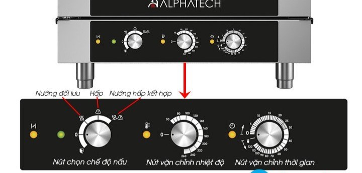 lo nuong hap da nang alphatech icem051e 5 khay dung dien hinh 3