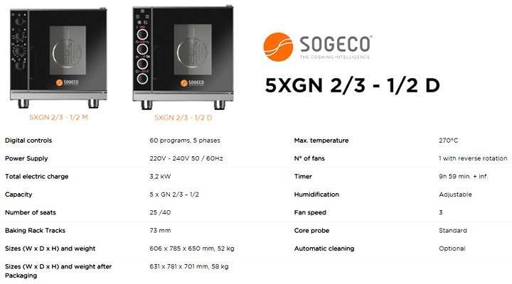 lo nuong da nang sogeco meg05ed102 5 khay hinh 1